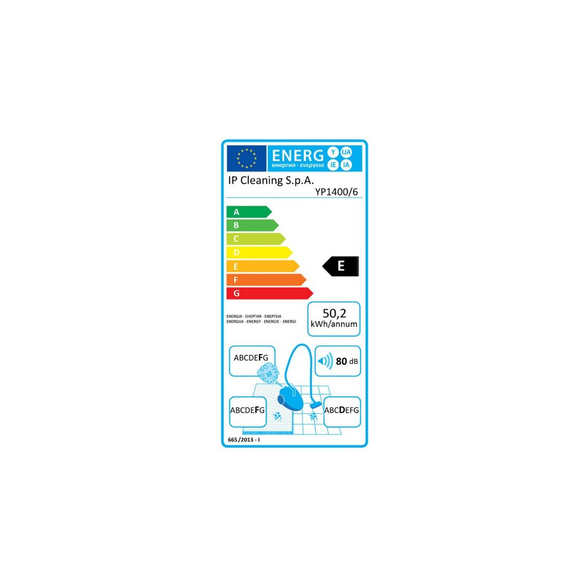 Profesjonalny Odkurzacz Do Biura Portotecnica Dry YP 1/6 ECO B - IPC ...