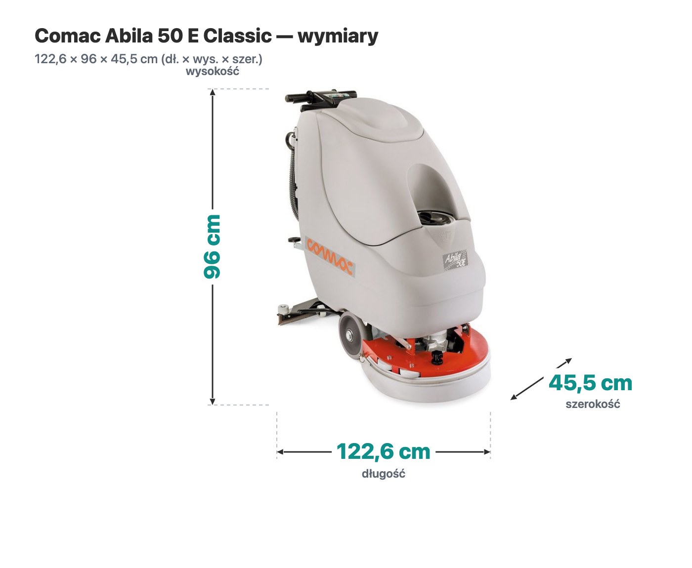 Wymiary Comac Abila 50 E Classic — wysokość 96 cm, długość 122,6 cm, szerokość 45,5 cm
