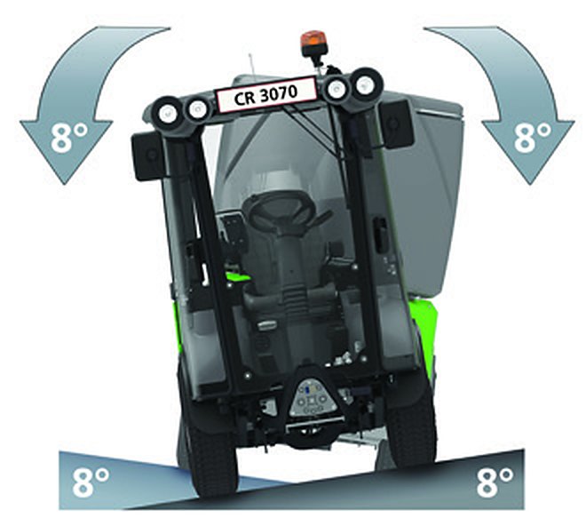 Schemat oscylacji przegubu Egholm City Ranger 3070 o ±8 stopni