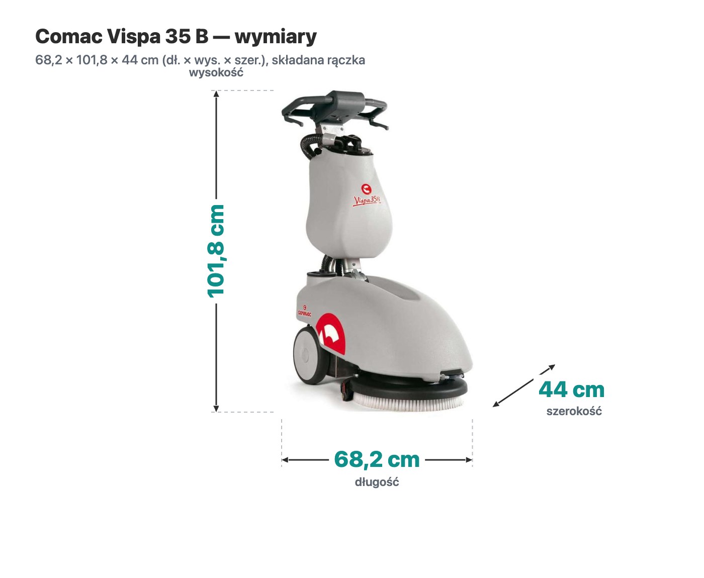 Wymiary Comac Vispa 35 B — wysokość 101,8 cm, długość 68,2 cm, szerokość 44 cm