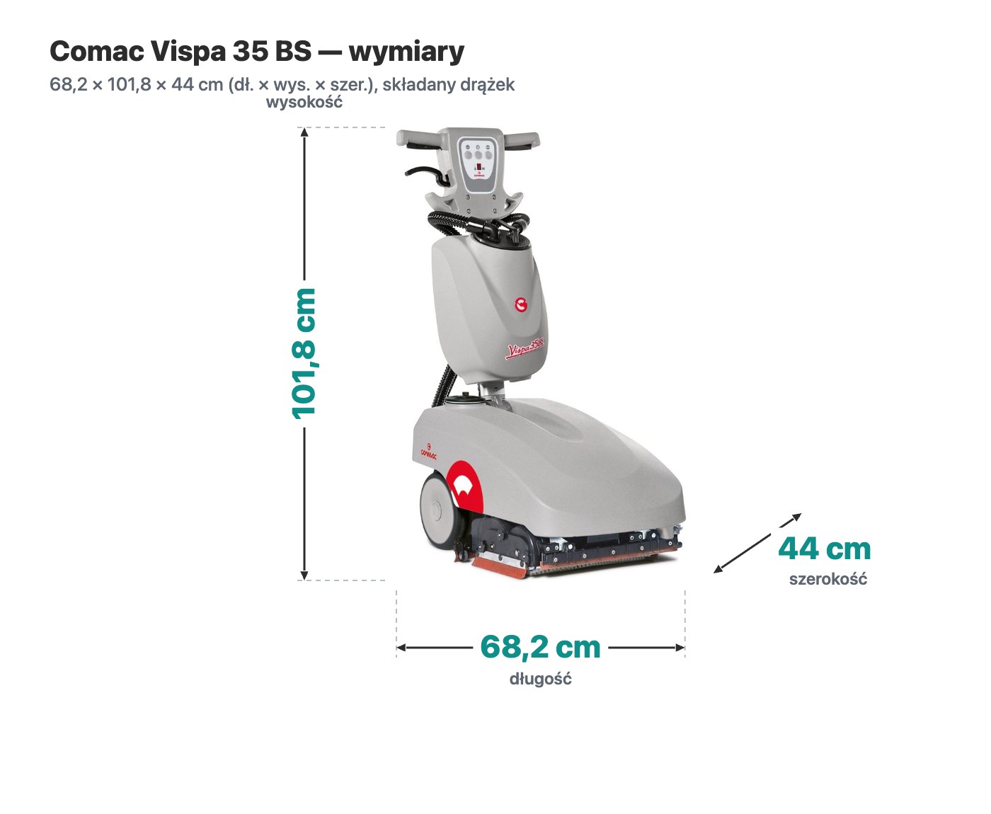 Wymiary Comac Vispa 35 BS — wysokość 101,8 cm, długość 68,2 cm, szerokość 44 cm