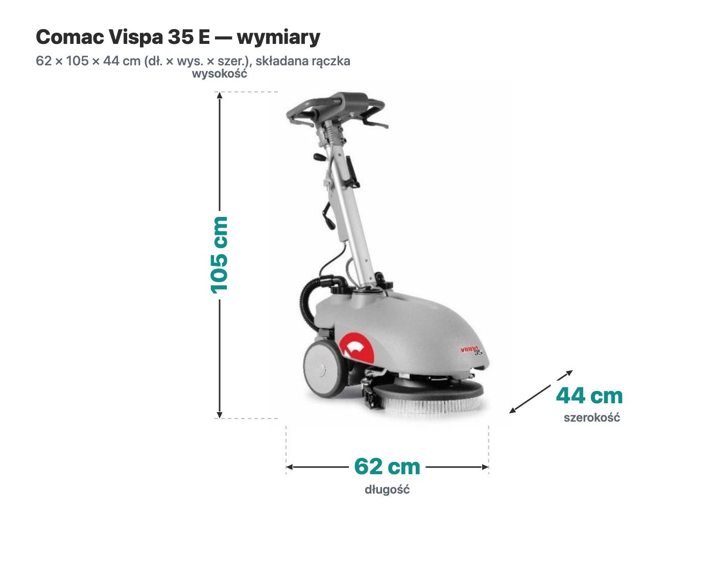 Wymiary Comac Vispa 35 E — wysokość 105 cm, długość 62 cm, szerokość 44 cm